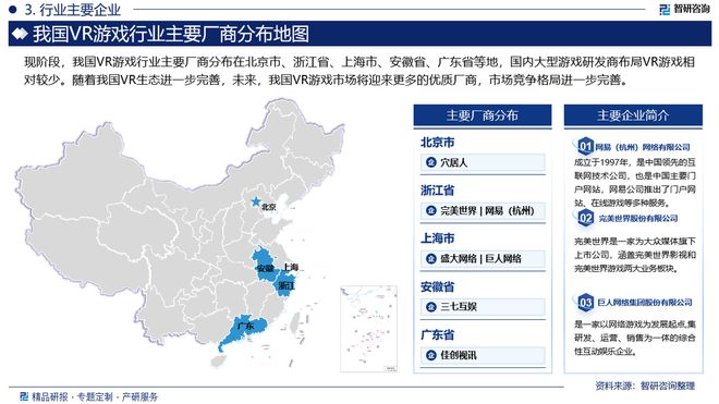 九游娱乐中国VR游戏行业市场现状、重点企业分析及投资方向研究报告(图4)