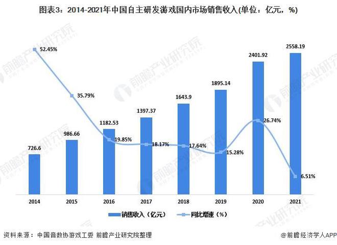 九游娱乐2024年游戏行业十大代表性研发企业：腾讯、网易、世纪华通、巨人网络、米哈游……(图17)
