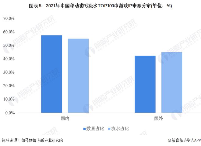 九游娱乐2024年游戏行业十大代表性研发企业：腾讯、网易、世纪华通、巨人网络、米哈游……(图15)