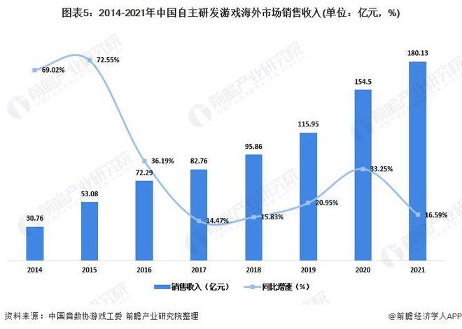 九游娱乐2024年游戏行业十大代表性研发企业：腾讯、网易、世纪华通、巨人网络、米哈游……(图18)