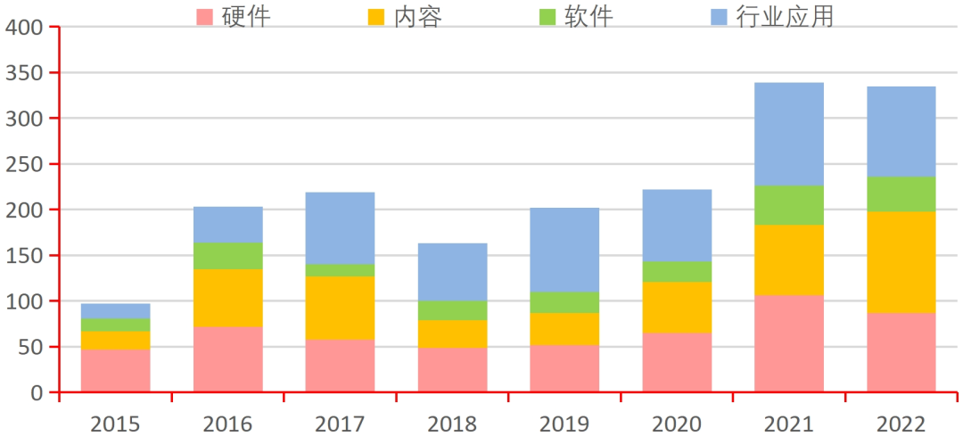 九游娱乐行业深度｜中国电子游戏行业的悄然崛起(图23)