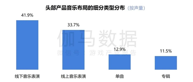 2024游戏IP报告：1~9月规模19九游娱乐60亿 68%用户愿为之付费(图48)