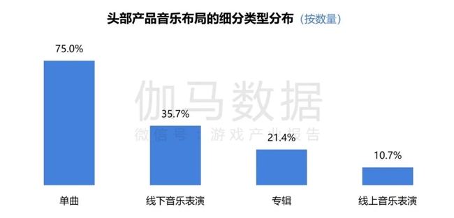 2024游戏IP报告：1~9月规模19九游娱乐60亿 68%用户愿为之付费(图46)
