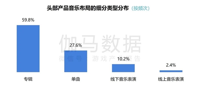 2024游戏IP报告：1~9月规模19九游娱乐60亿 68%用户愿为之付费(图47)