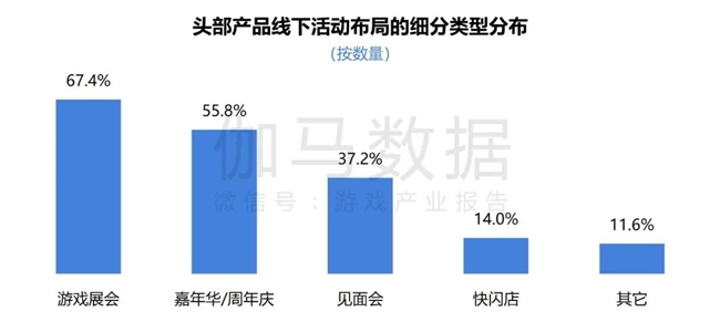 2024游戏IP报告：1~9月规模19九游娱乐60亿 68%用户愿为之付费(图55)