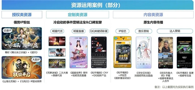 2024游戏IP报告：1~9月规模19九游娱乐60亿 68%用户愿为之付费(图65)