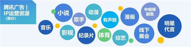 2024游戏IP报告：1~9月规模19九游娱乐60亿 68%用户愿为之付费(图64)