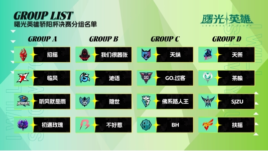 曙光英雄骄阳杯决赛启九游娱乐动全民参与升起电竞新星！(图7)