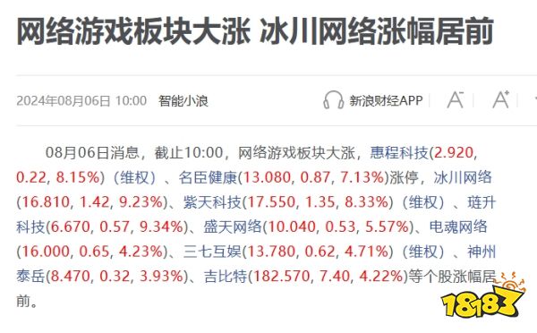 九游娱乐相关阅读(图2)