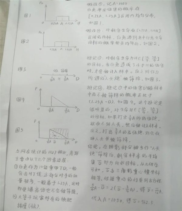 九游娱乐这款运营14年的老游戏 为啥能吸引这么多铁杆军迷(图6)