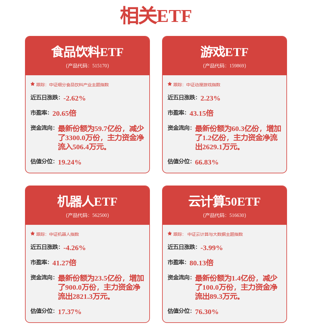 【研报掘金】机构：多重利好催化 游戏行业有望九游娱乐迎来复苏(图1)
