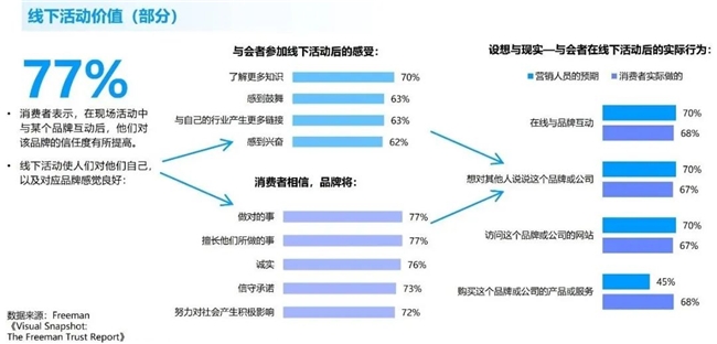 九游娱乐竞争力报告：中国占全球头部上市游戏企业34%但价值被低估(图13)