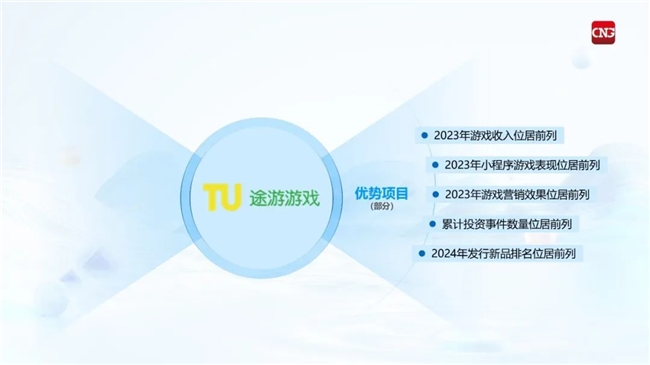 九游娱乐竞争力报告：中国占全球头部上市游戏企业34%但价值被低估(图29)