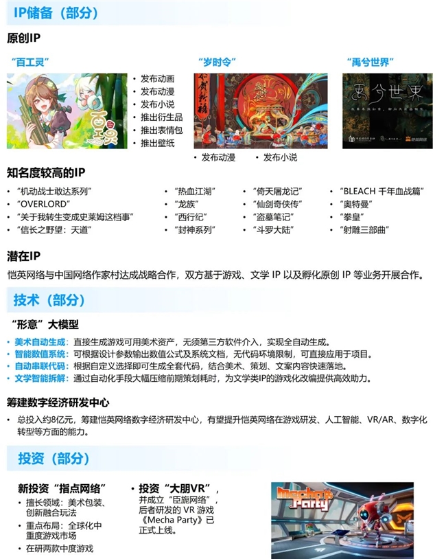 九游娱乐竞争力报告：中国占全球头部上市游戏企业34%但价值被低估(图28)
