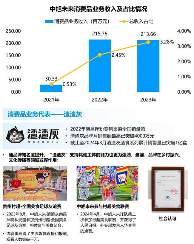 九游娱乐竞争力报告：中国占全球头部上市游戏企业34%但价值被低估(图24)