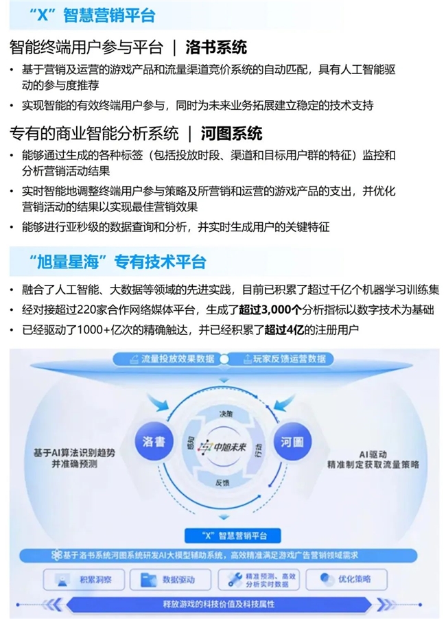 九游娱乐竞争力报告：中国占全球头部上市游戏企业34%但价值被低估(图23)