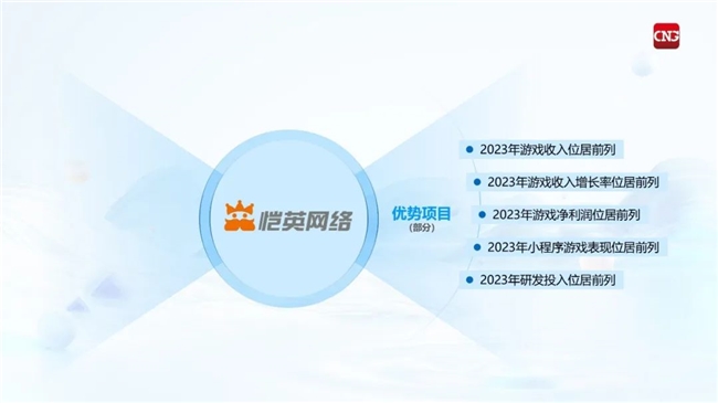 九游娱乐竞争力报告：中国占全球头部上市游戏企业34%但价值被低估(图25)
