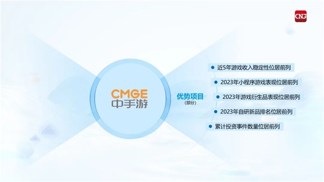 九游娱乐竞争力报告：中国占全球头部上市游戏企业34%但价值被低估(图33)
