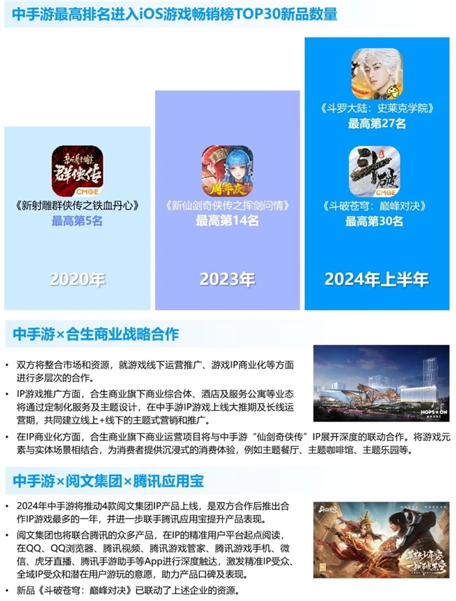 九游娱乐竞争力报告：中国占全球头部上市游戏企业34%但价值被低估(图34)