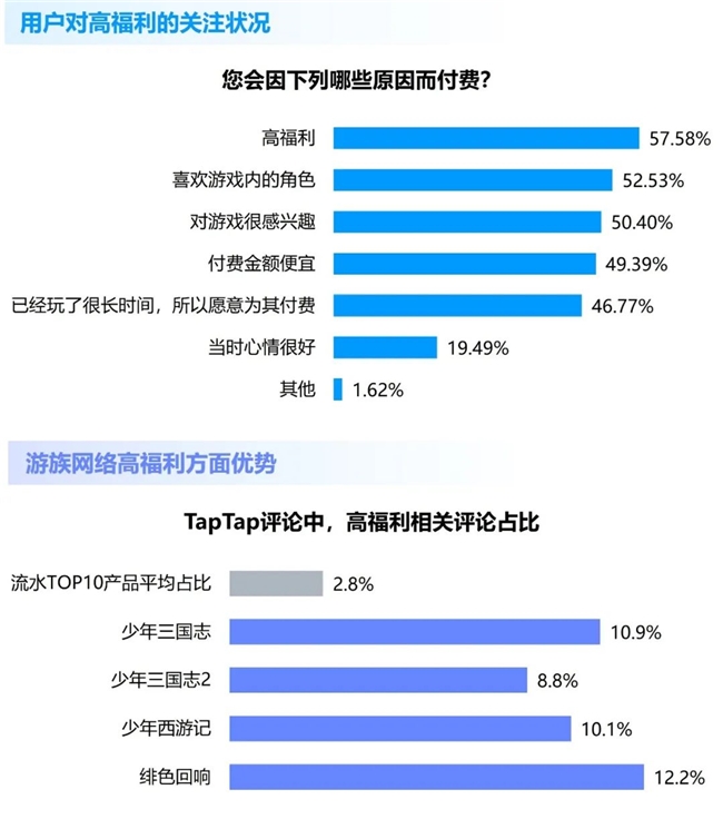 九游娱乐竞争力报告：中国占全球头部上市游戏企业34%但价值被低估(图36)