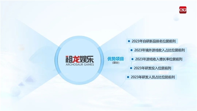 九游娱乐竞争力报告：中国占全球头部上市游戏企业34%但价值被低估(图42)
