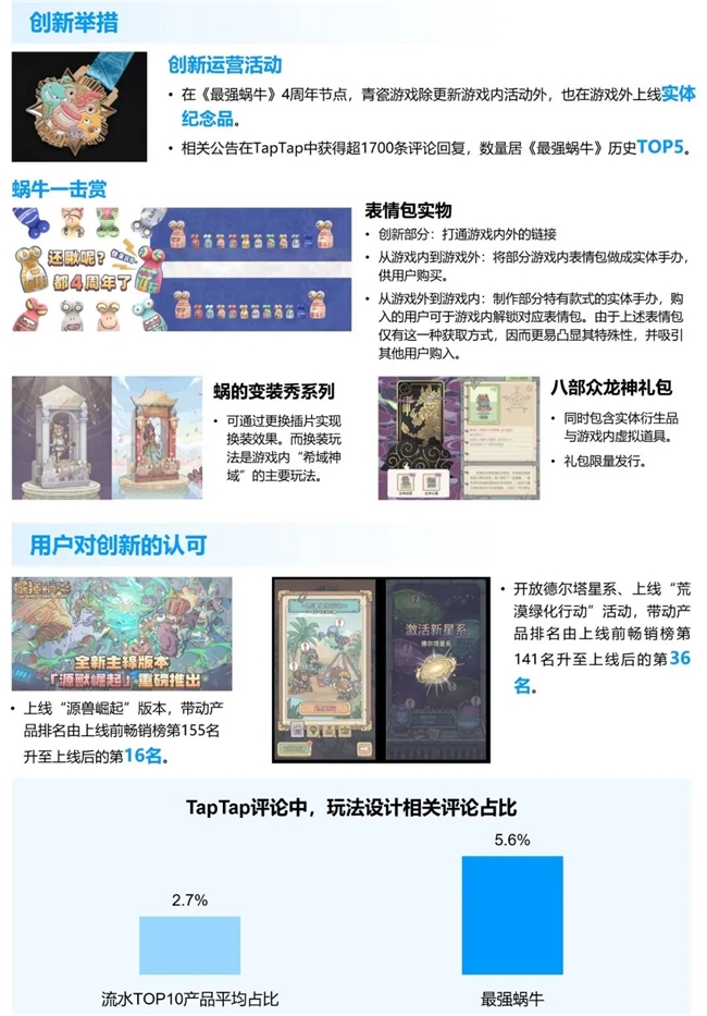 九游娱乐竞争力报告：中国占全球头部上市游戏企业34%但价值被低估(图47)