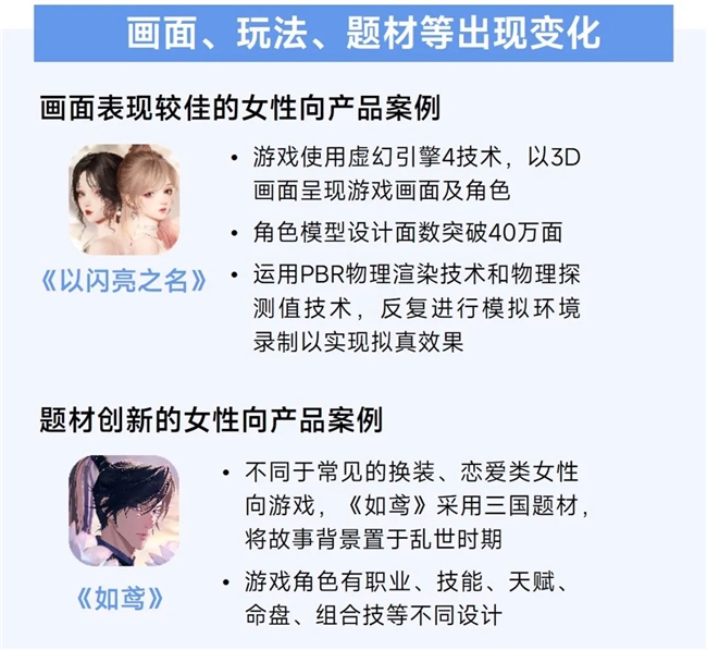 2025趋势报告：小程序游戏398亿近翻倍增长 游戏业有九游娱乐望新增长(图11)