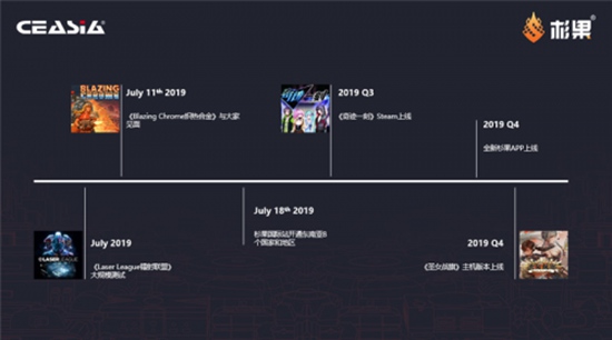 九游娱乐最纯粹的硬核玩家聚会——杉果π 2019回顾(图27)