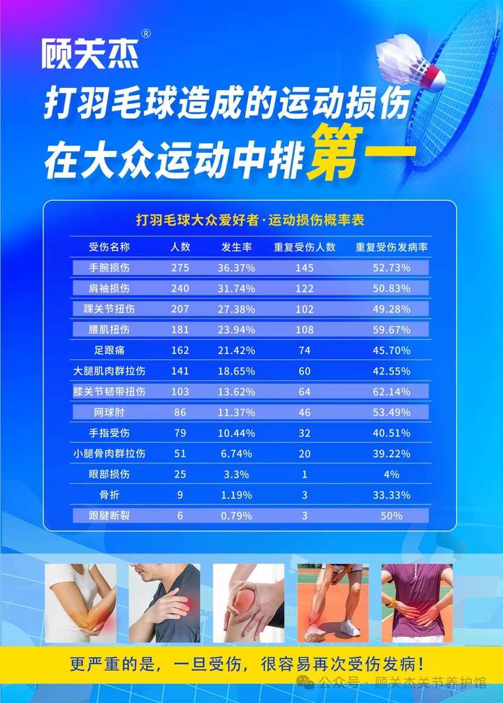 九游娱乐顾关杰助力羽毛球赛事推动科学运动理念共筑健康未来！(图4)