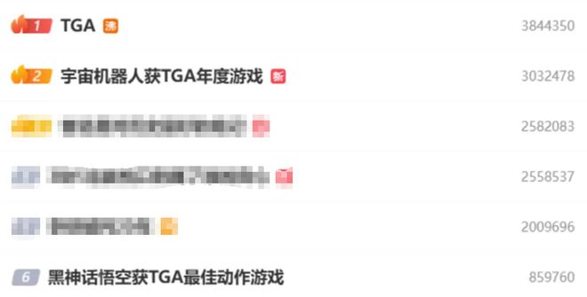 版号发放创新高、暴雪网易复婚、黑神线的游戏圈其实很热闹九游娱乐(图3)