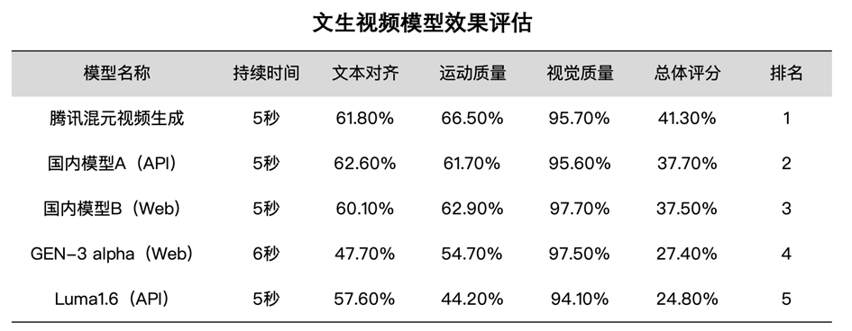 九游娱乐“数字科技“向深向实” 解锁产业发展新动能(图2)