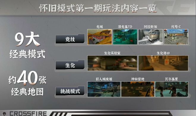 刚开年就多次霸榜这款射击游戏拿出了震慑赛道的气势九游娱乐(图7)