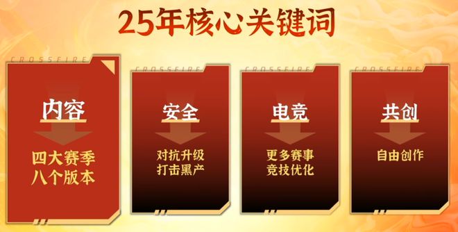 刚开年就多次霸榜这款射击游戏拿出了震慑赛道的气势九游娱乐(图12)