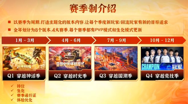 刚开年就多次霸榜这款射击游戏拿出了震慑赛道的气势九游娱乐(图13)