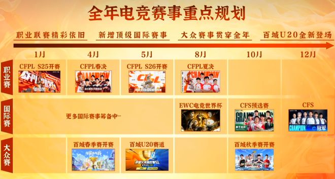 刚开年就多次霸榜这款射击游戏拿出了震慑赛道的气势九游娱乐(图17)