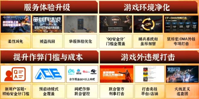 刚开年就多次霸榜这款射击游戏拿出了震慑赛道的气势九游娱乐(图16)