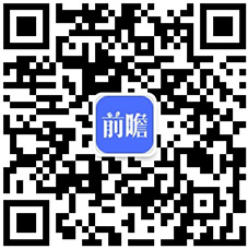 【游戏】行业市场规模：2024年全球游戏行业市场规模将达到近2000亿美元 移动占比近50%九游娱乐(图4)