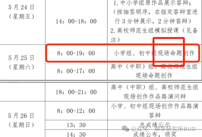 九游娱乐天崩开局？白名单赛事接连取消孩子的科创之路还能走吗？(图8)