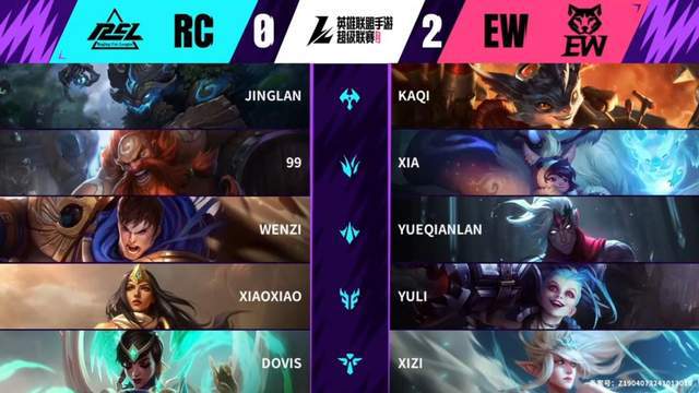 九游娱乐100%胜率夺冠！EW横扫RCLOL手游女子赛总冠军诞生(图9)