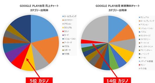 2025年开门红！1月123款国产游戏版号获批 《王者荣耀世界》终于拿下版号九游娱乐(图1)