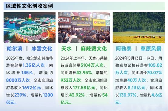 伽马九游娱乐数据：游戏社会责任日益向好黑神线亿消费(图4)