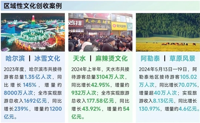 再增长！游戏社会责任日益向好黑神线亿消费九游娱乐(图5)