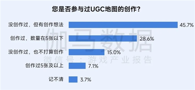 再增长！游戏社会责任日益向好黑神线亿消费九游娱乐(图19)