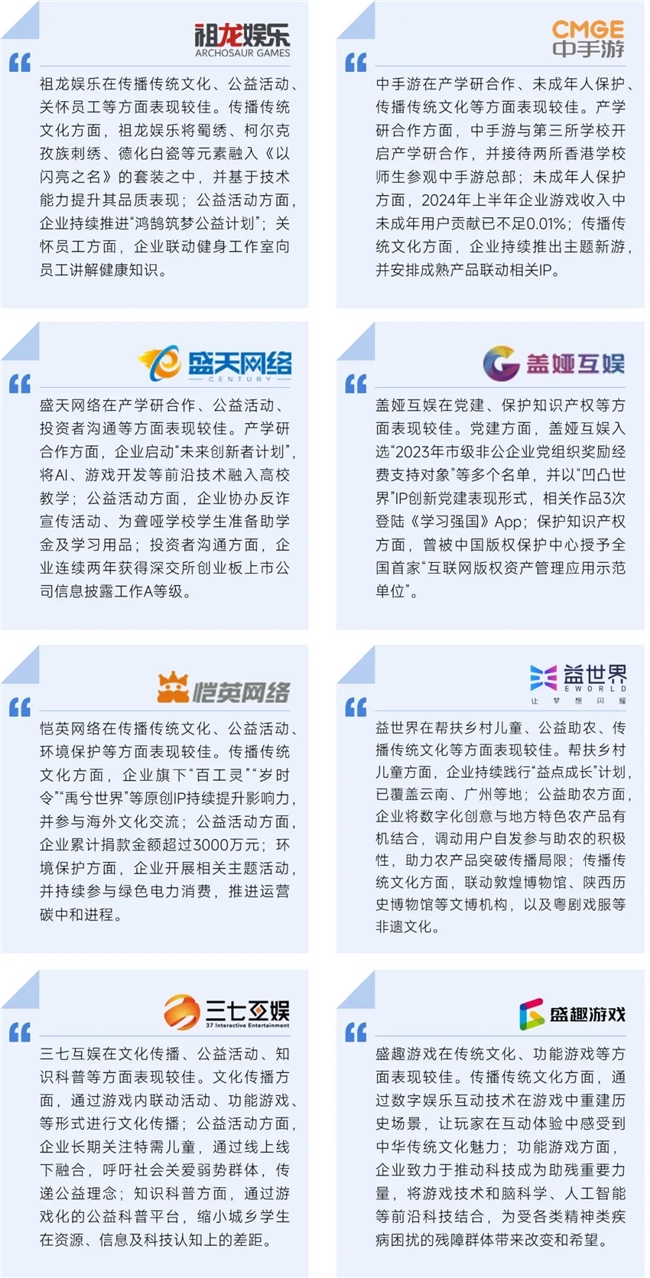 再增长！游戏社会责任日益向好黑神线亿消费九游娱乐(图30)