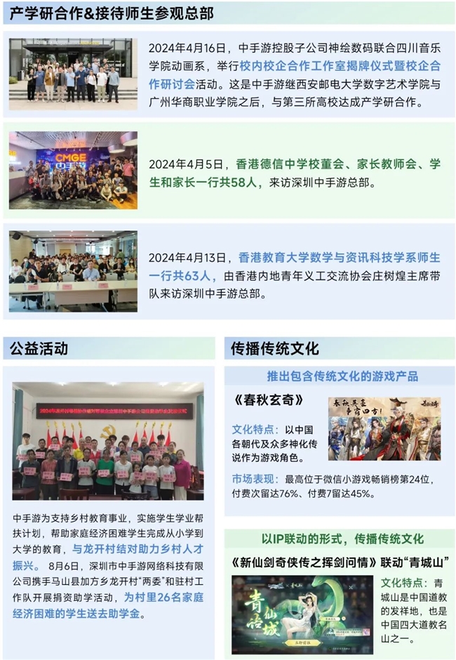 再增长！游戏社会责任日益向好黑神线亿消费九游娱乐(图34)