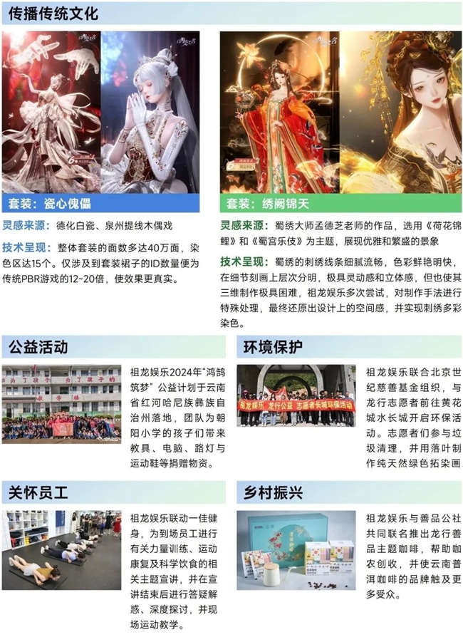 再增长！游戏社会责任日益向好黑神线亿消费九游娱乐(图35)