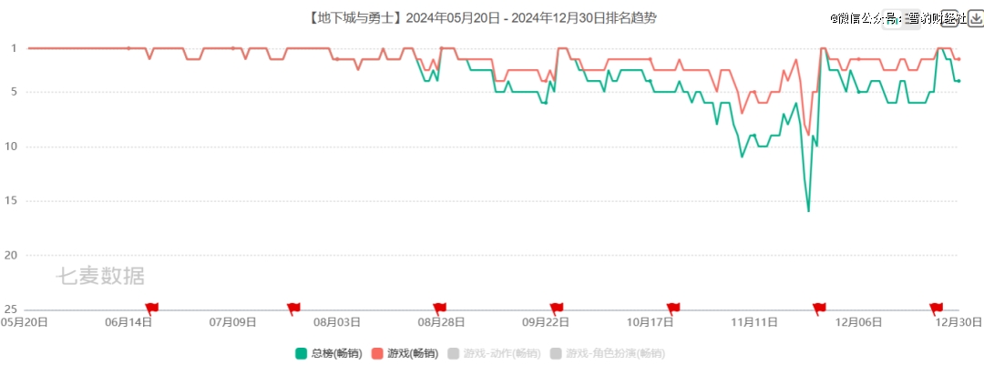 2九游娱乐024中国游戏浮世绘(图3)
