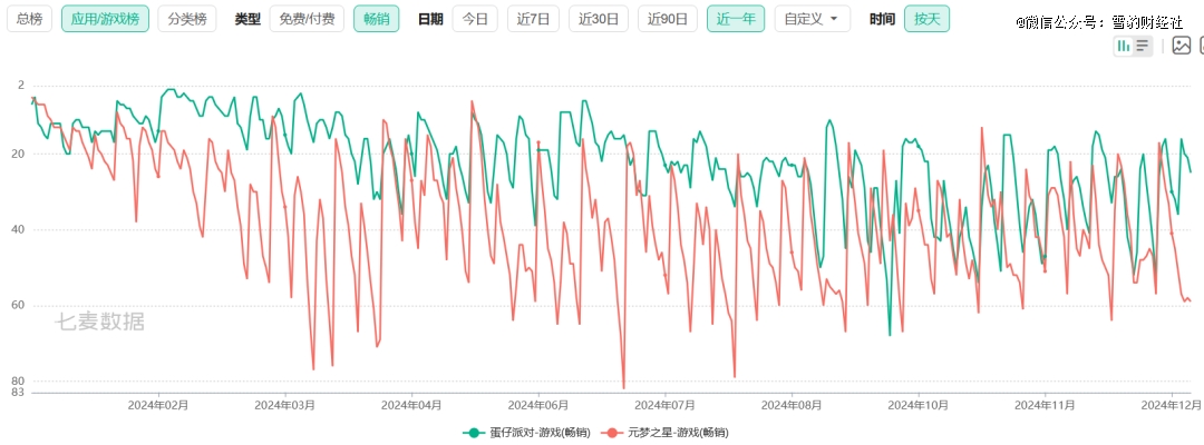 2九游娱乐024中国游戏浮世绘(图4)