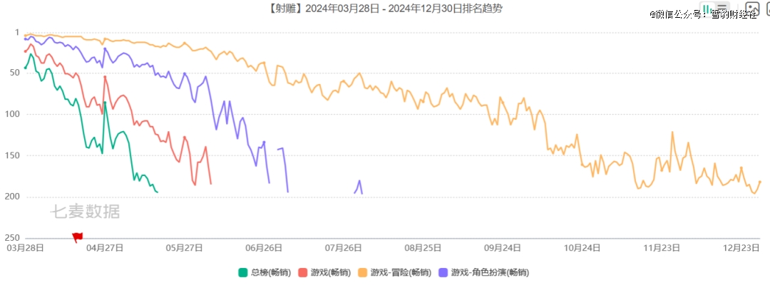 2九游娱乐024中国游戏浮世绘(图5)