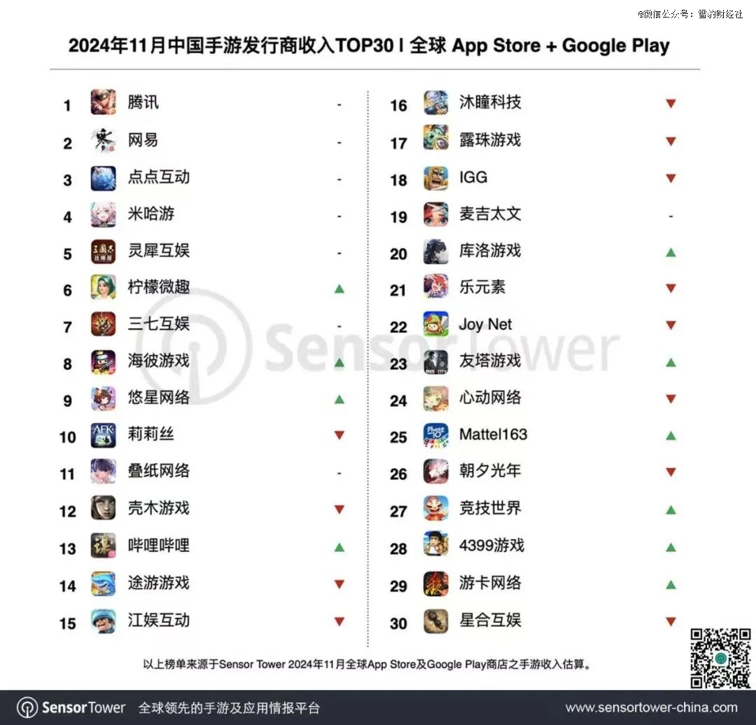 2九游娱乐024中国游戏浮世绘(图6)